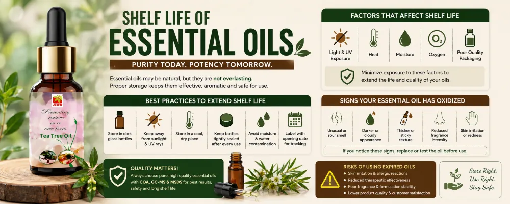 Shelf Life of Essential Oils
