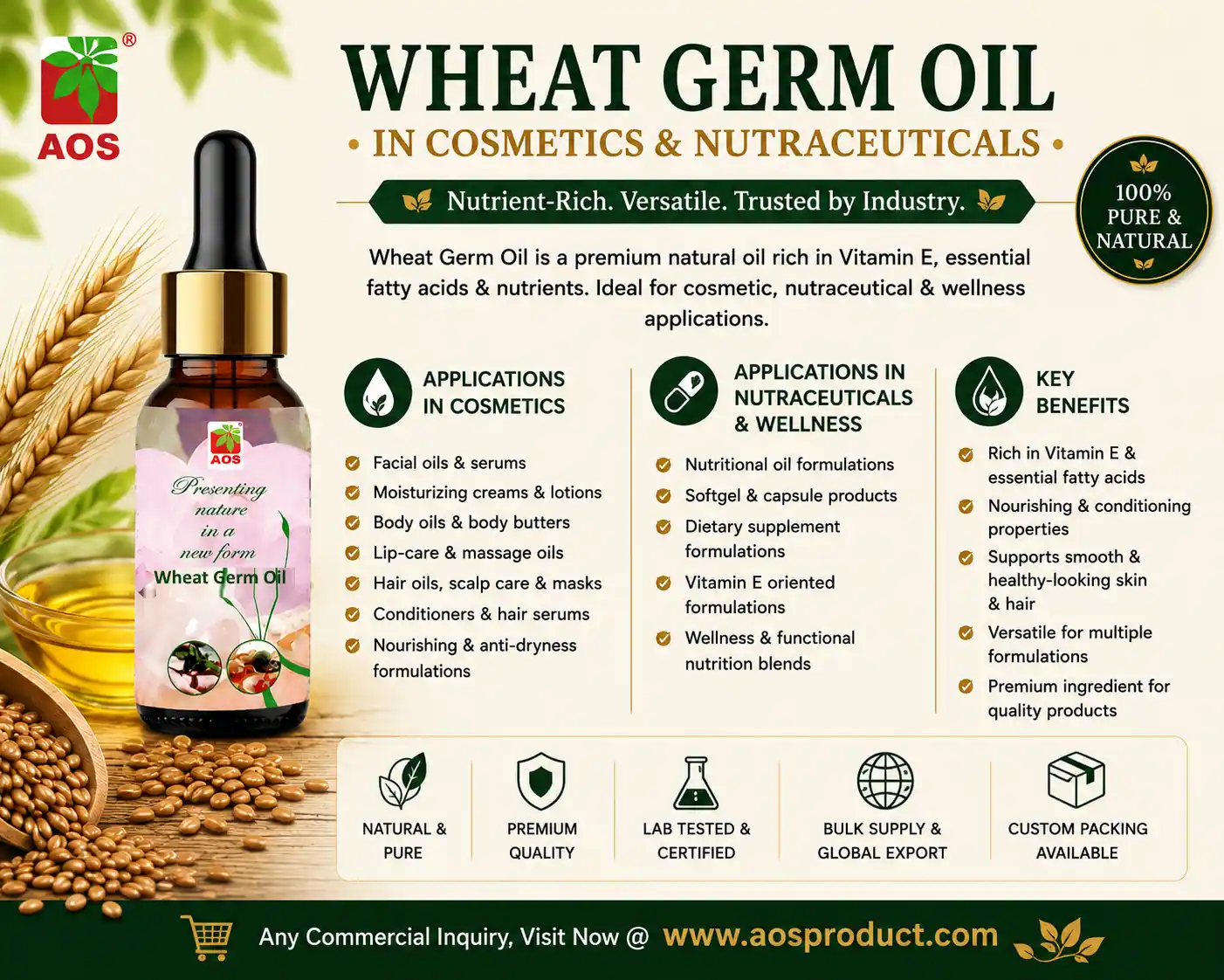 Wheat Germ Oil in Cosmetics