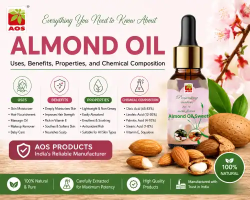 Almond Oil Where to Buy