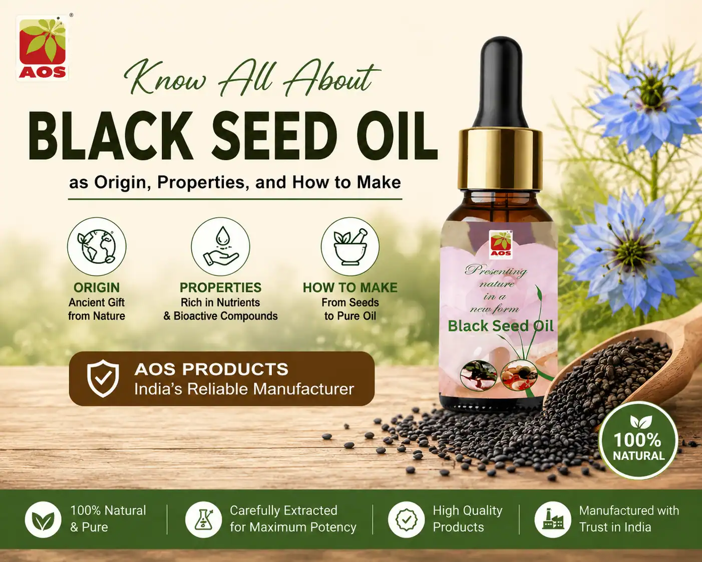 black seed oil where To Buy