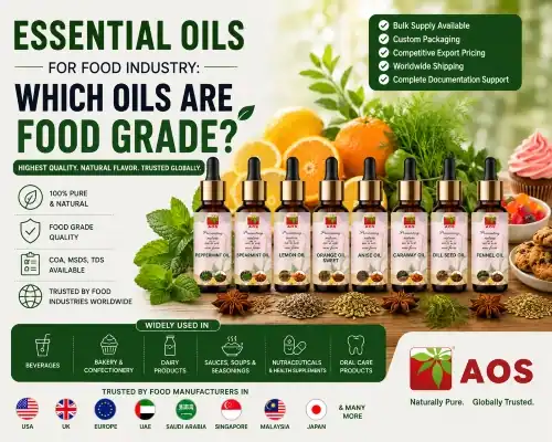 Essential Oils for Food Industry